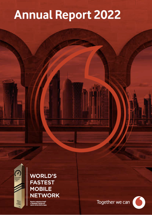Annual Report 2022